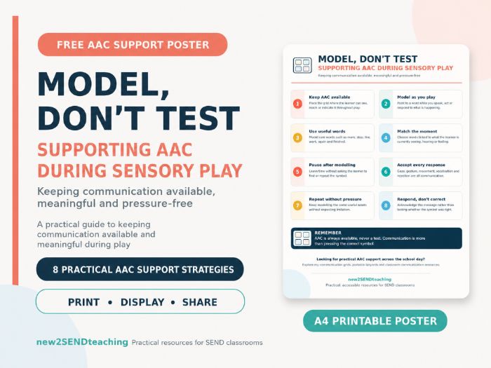 FREE AAC Poster – Model, Don’t Test | SEND Sensory Play Communication Guide