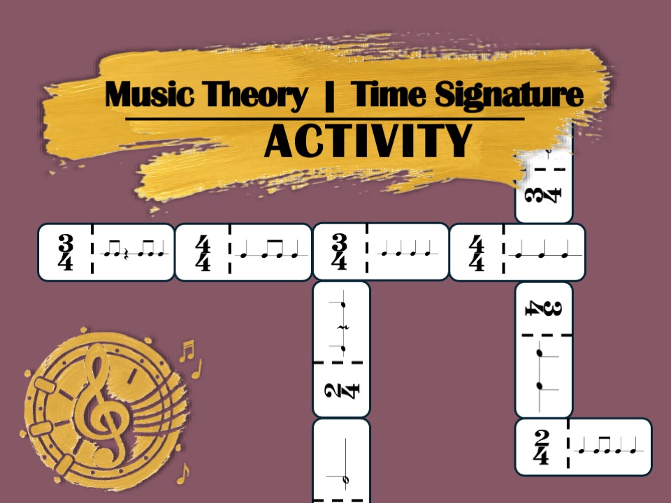 Music Theory Time Signature Game | KS2, KS3, GCSE