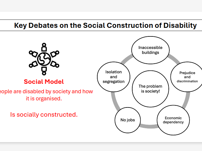 AQA A-Level Sociology: Social Construction of Disability (Health Topic – Paper 2)