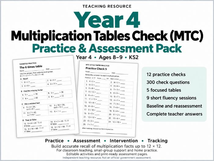 Year 4 Multiplication Tables Check (MTC)
