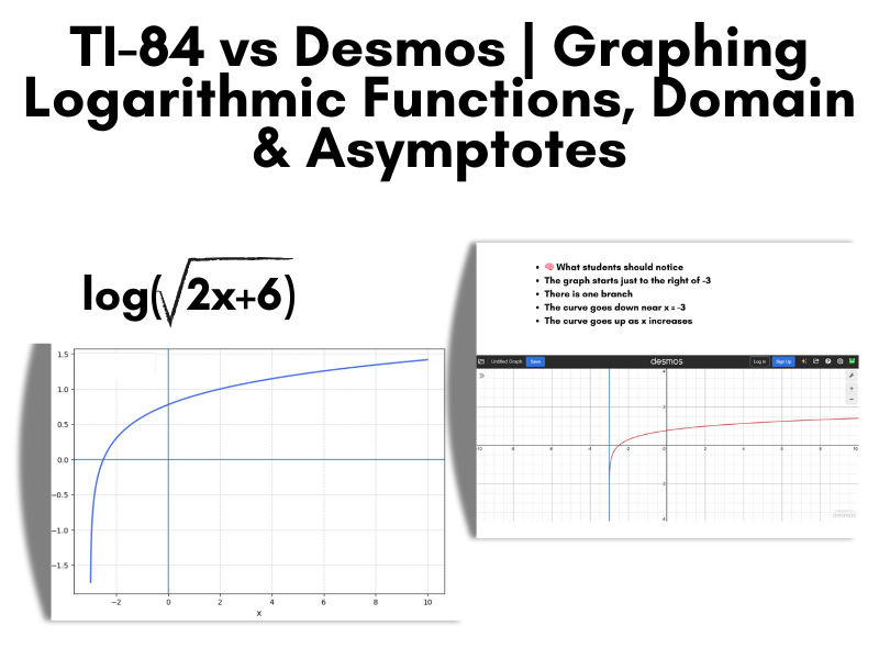 logarithm a level maths questions domain- desmos & TI-84