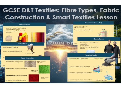 GCSE D&T Textiles: Sources, Fabrics & Joining Methods Bundle