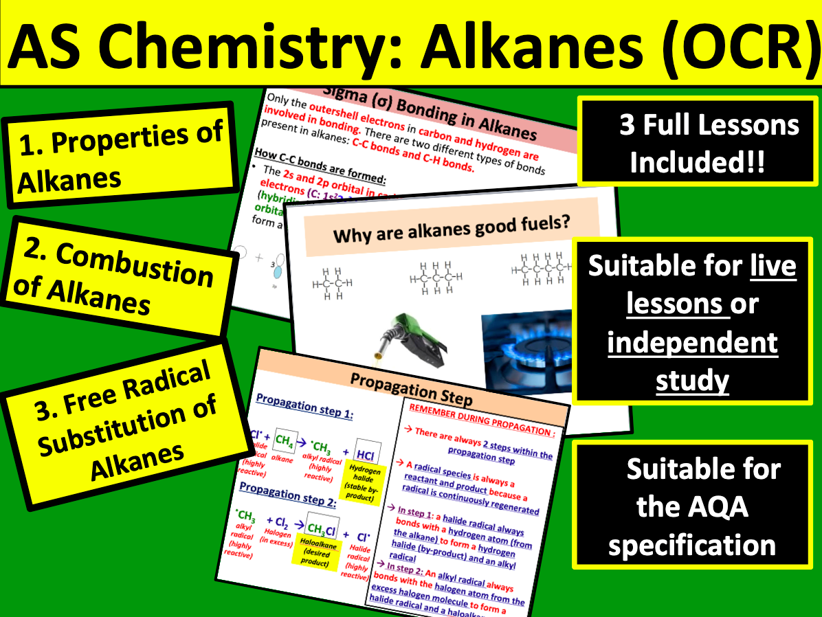 AS Chemistry: Alkanes (OCR) | Teaching Resources