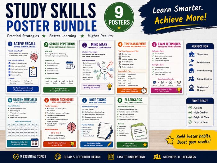 Study Skills Poster Bundle – Learn Smarter, Achieve More