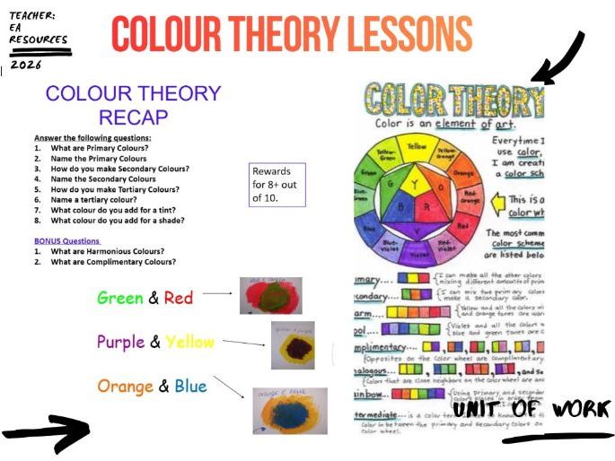 Colour Theory Project | Worksheets, Painting Skills, Group Tasks & Colour Wheel Activities