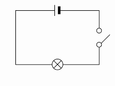 KS3 Electricity and Magnetism