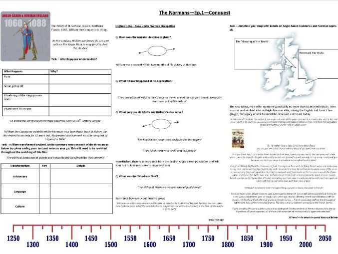 BBC Normans - Ep2 - Conquest - Worksheet to support the BBC Documentary with Prof. Robert Bartlett