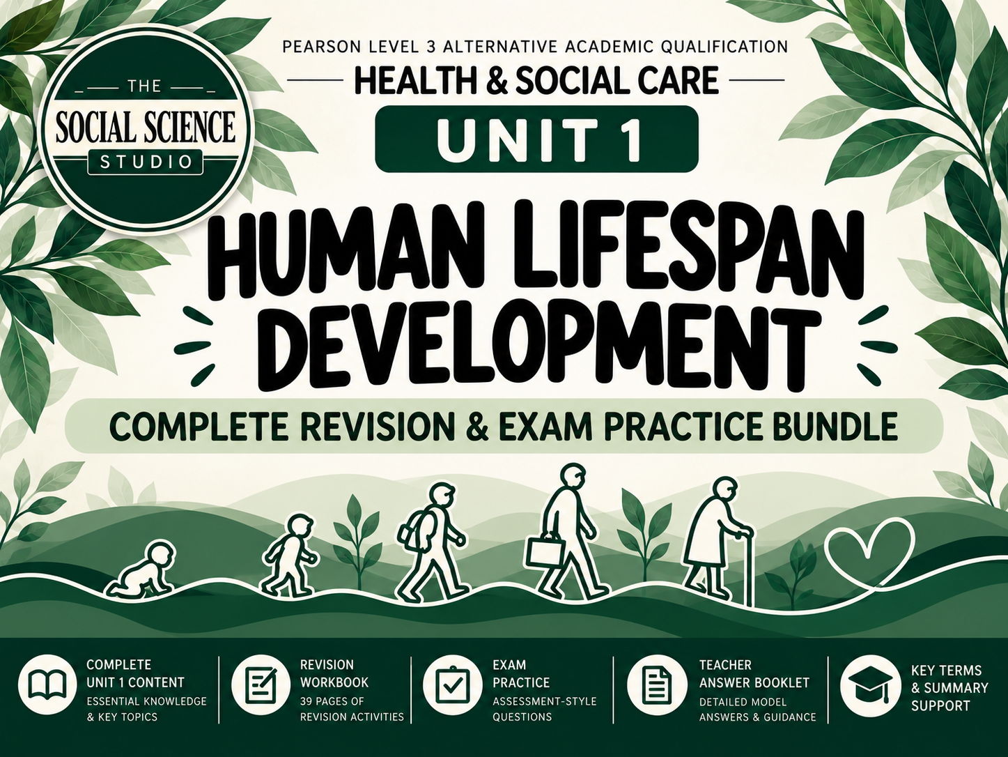 AAQ Level 3 Health & Social Care Unit 1 Human Lifespan Development Complete Revision & Exam Practice Bundle