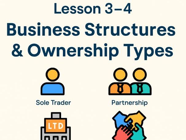 Unit 1 Lessons 3–4: Business Structures & Ownership Types