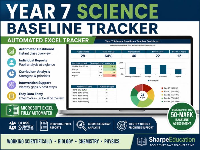 Year 7 Science Baseline Automated Tracker