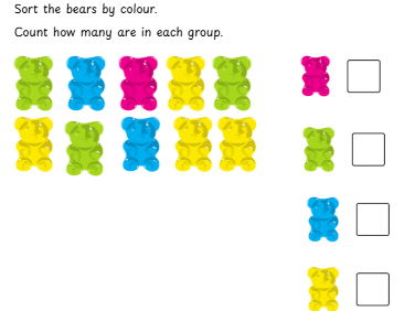 Counting from a larger group