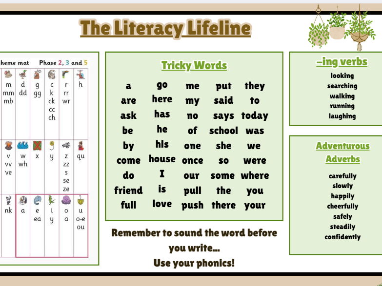 Literacy Lifeline KS1 Desk Mat for English Skills Downloadable