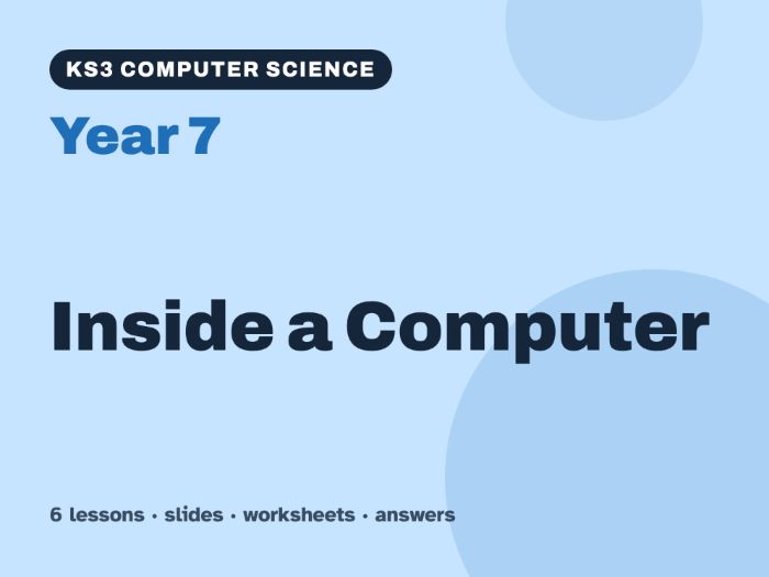 KS3 Computer Science Year 7: Inside a Computer – 6 lessons