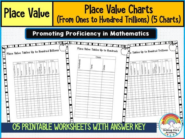 Place Value Charts (from Ones to Hundred Trillion) Worksheets | Large Number Place Value Practice