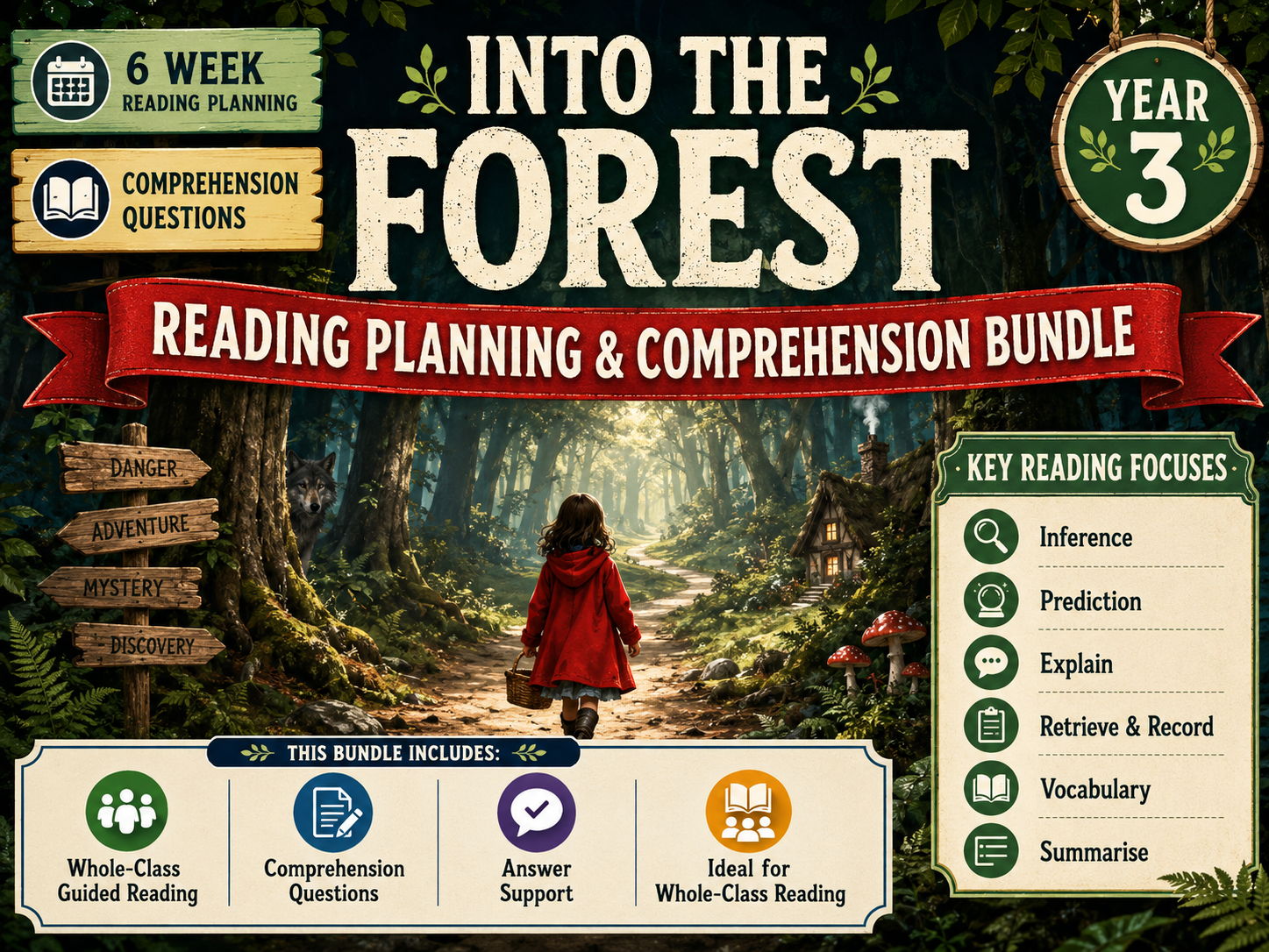 Into the Forest – Year 3 Reading Planning and Comprehension Bundle