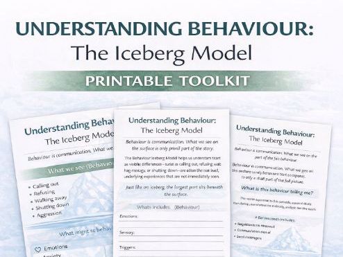 FREE Behaviour Iceberg Reflection Tool | Behaviour is Communication | SEN Classroom Resource