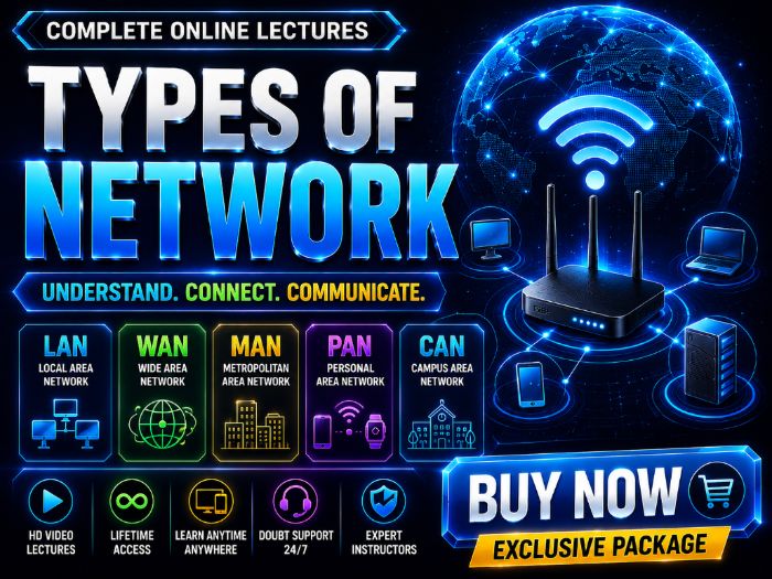 Types of Network - LAN, WAN |Complete Lesson Pack for Cambridge IGCSE, AS & A-Level Computer Science