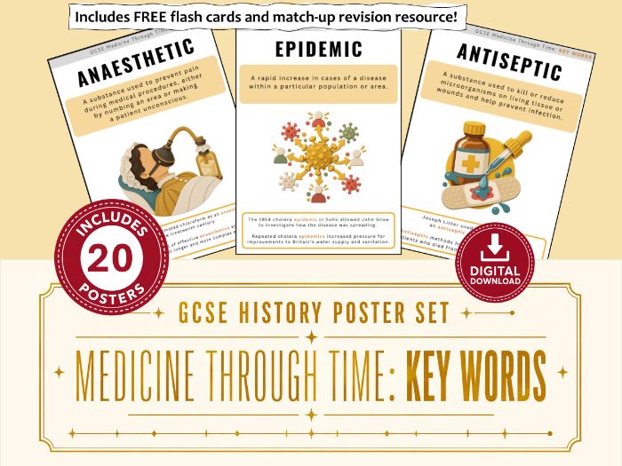 GCSE History of Medicine Classroom Poster Set - Key Words