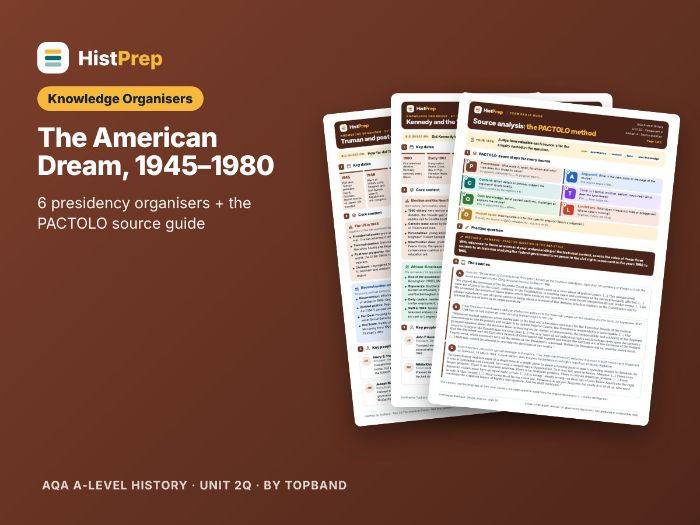 The American Dream 1945–1980 Knowledge Organisers (AQA 2Q)
