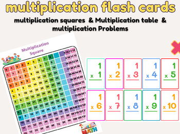 multiplication flash cards printable to 12,multiplication squares, blank chart