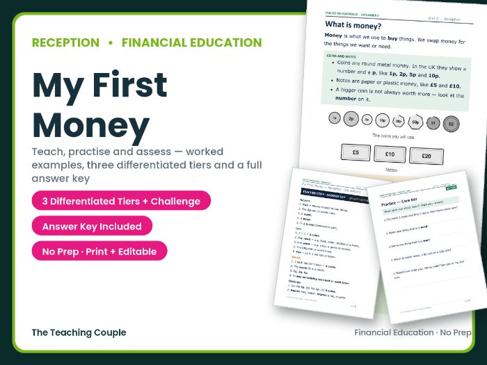 Reception Money: My First Money | Coins & Needs vs Wants