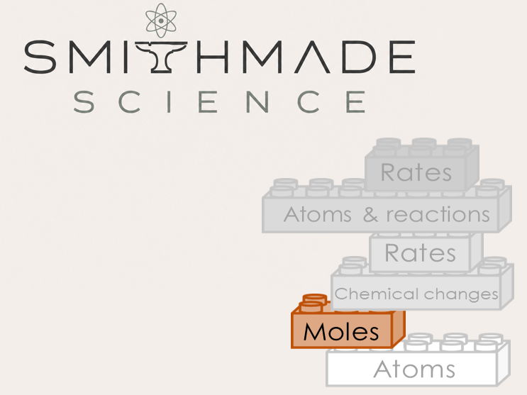 AQA GCSE Chemistry - Chemical calculations