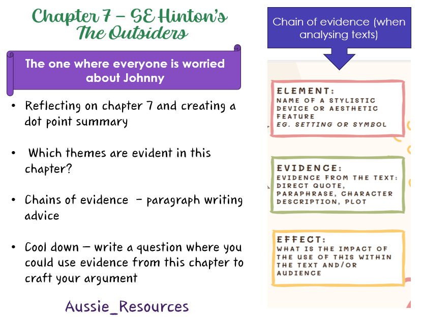 10 English – The Outsiders Novel Study – Chapter 7