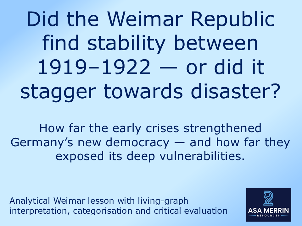 Weimar Republic 1919–22: Challenges, Extremism & Stability – Full Enquiry Lesson