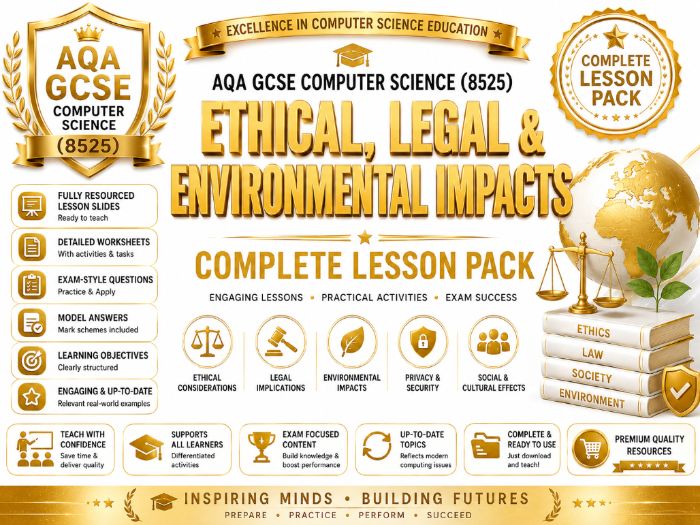 AQA GCSE Computer Science (8525) Ethical, Legal & Environmental Impacts – Complete Lesson Pack