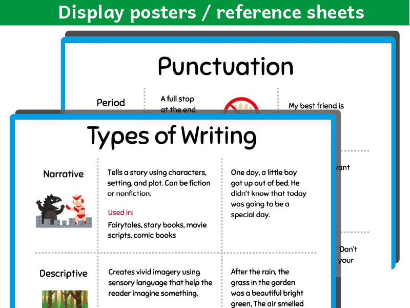 Punctuation and Types of Writing Reference Sheets