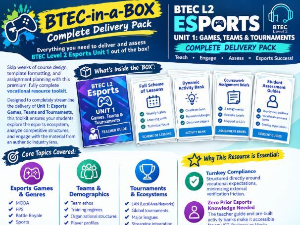 BTEC L2 Esports Unit 1: Games, Teams & Tournaments 'BTEC-in-a-BOX' Complete Delivery Pack