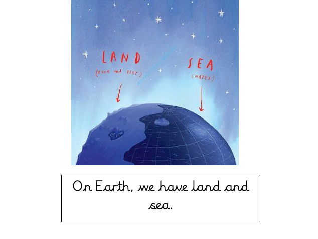 KS1 Here We Are - Oliver Jeffers Demarcating Sentences Resources