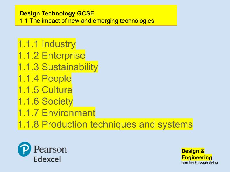1.1 Impact of new and emerging technologies unit