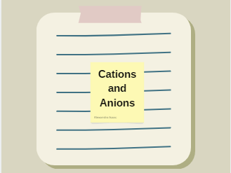 Cations and Anions