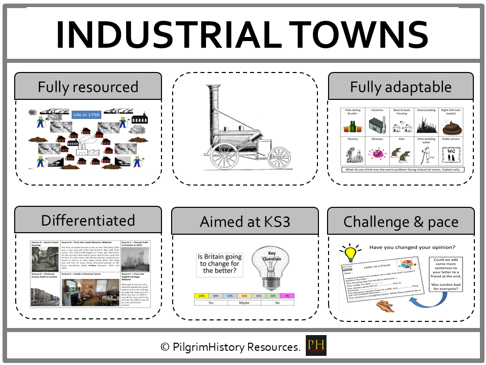 KS3 Industrial Revolution: Why were Victorian cities so dirty?