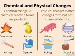 iGCSE Chemistry - Physical and Chemical Changes