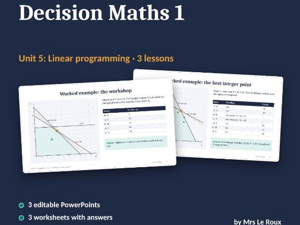 D1 Unit 5: Linear programming (Edexcel IAL)