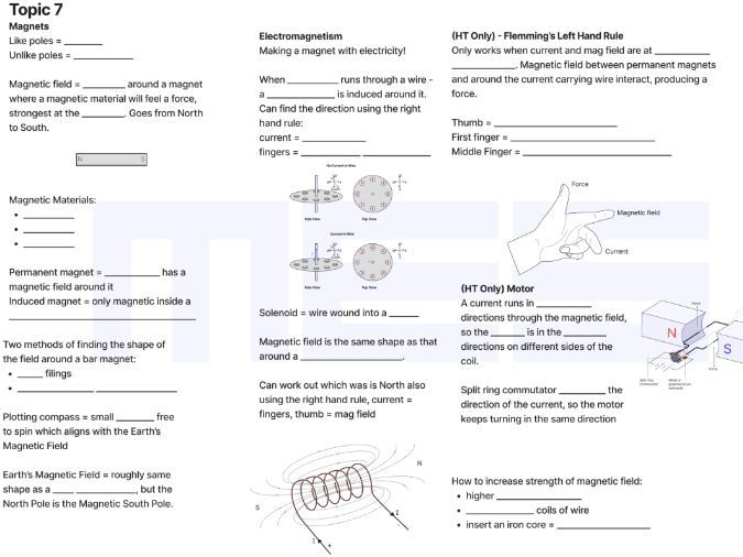 AQA GCSE Physics Topic 7: Magnetism Summary Sheet