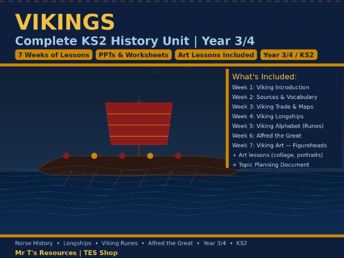 Vikings | Year 3/4 Complete History Bundle | Longships, Runes & Alfred the Great