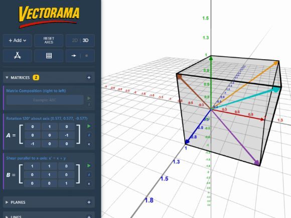 Eigenvalues & eigenvectors Investigation