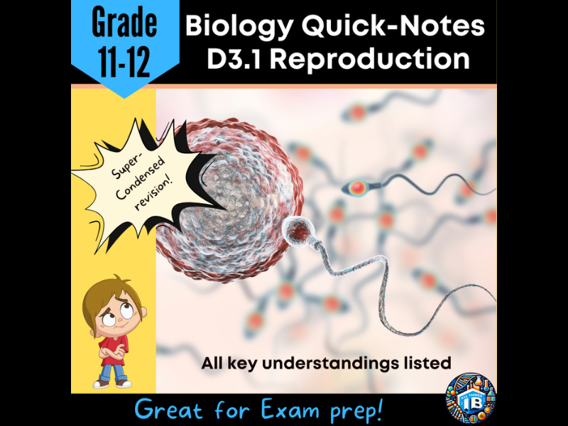 IB DP Biology D3.1 Reproduction - Condensed Topic Notes 2026