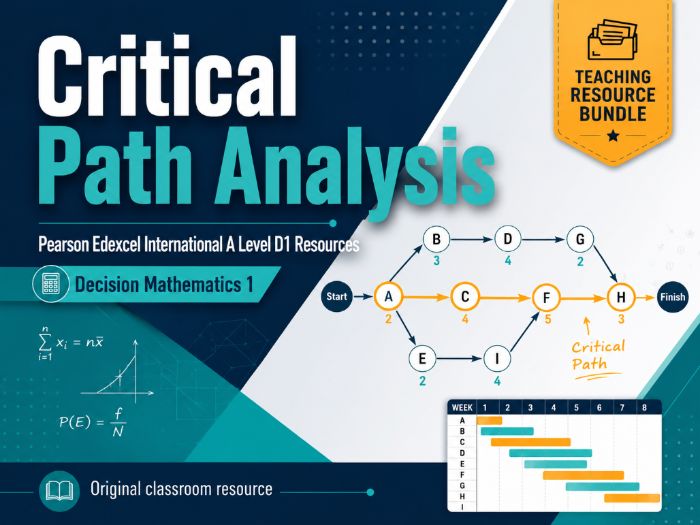 06 - Critical Path Analysis Teacher Pack - Edexcel International A-Level Maths Decision 1 (D1)
