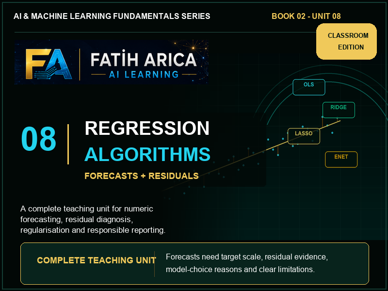 Regression Algorithms – Complete No-Prep Teaching Unit | AI & ML Volume 2 Unit 08