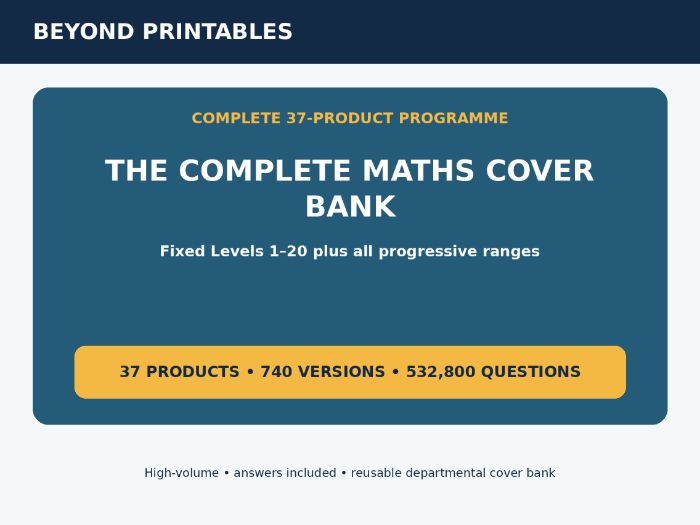 Complete Maths Cover Work Programme | 37 Products and 740 Packs with Answers