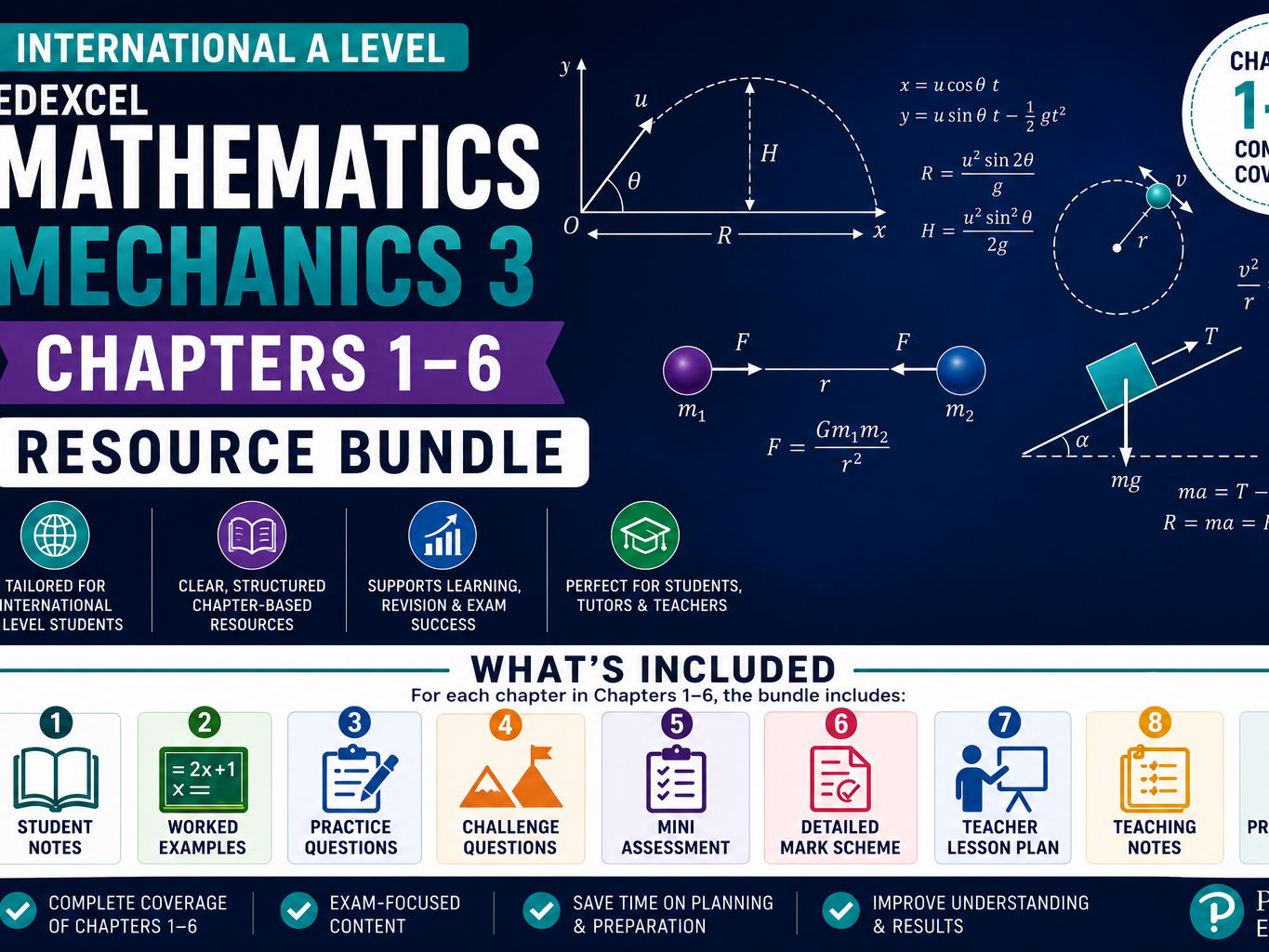 Full Pearson Edexcel Mechanics 3 International A Level Maths Resource Bundle | Chapters 1–6