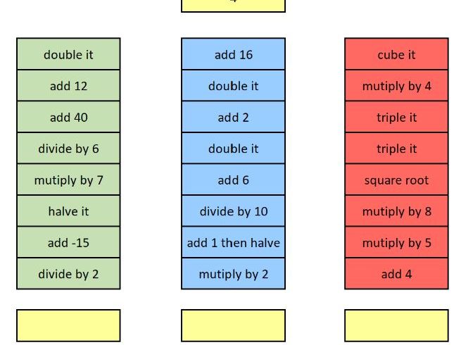 Ladder Starter Generator