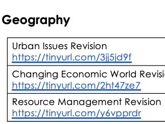 GCSE Revision AQA Youtube Links