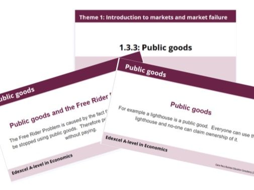 1.3.3 Public goods