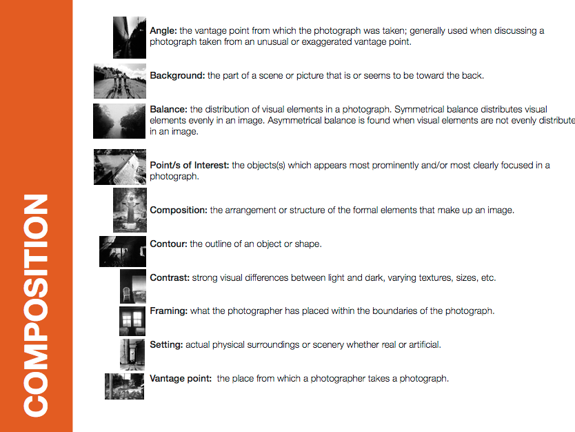 Photography terminology pdf information