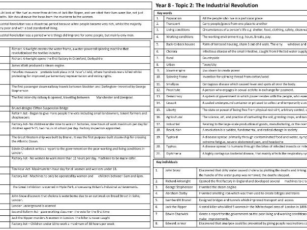 Industrial Revolution knowledge organiser